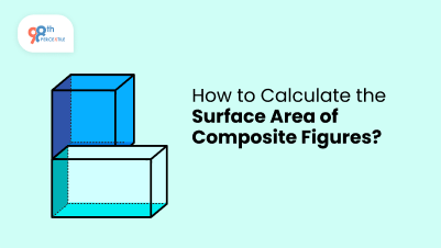 How to Calculate the Surface Area of Composite Figures?