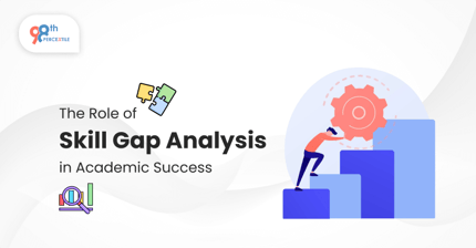 The Role of Education Skill Gap Analysis in Academic Success