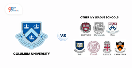 Columbia University vs Other Ivy League Schools