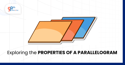 Exploring the Properties of a Parallelogram