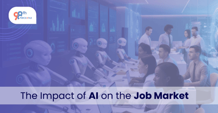 The Impact of AI on the Job Market