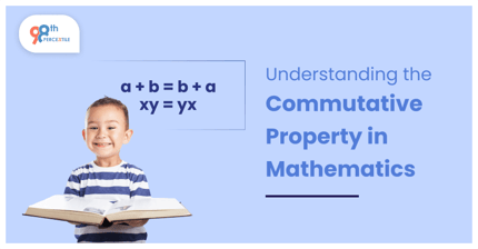 Explaining the Commutative Property in Math