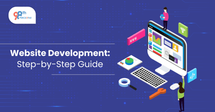 Website Development: Step-by-Step Guide for Beginners