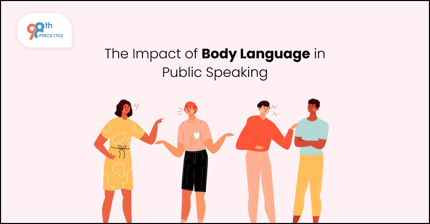 What is Body Language?