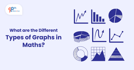 What are the Different Types of Graphs in Math?