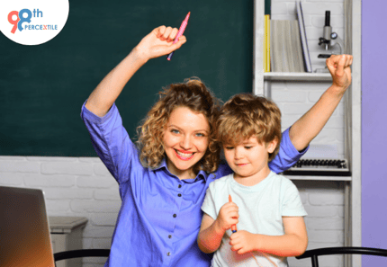 ACT - American College Test