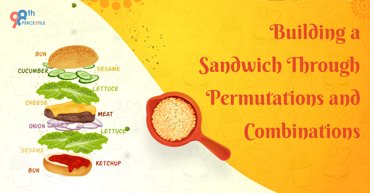 Building a Sandwich Through Permutations and Combinations