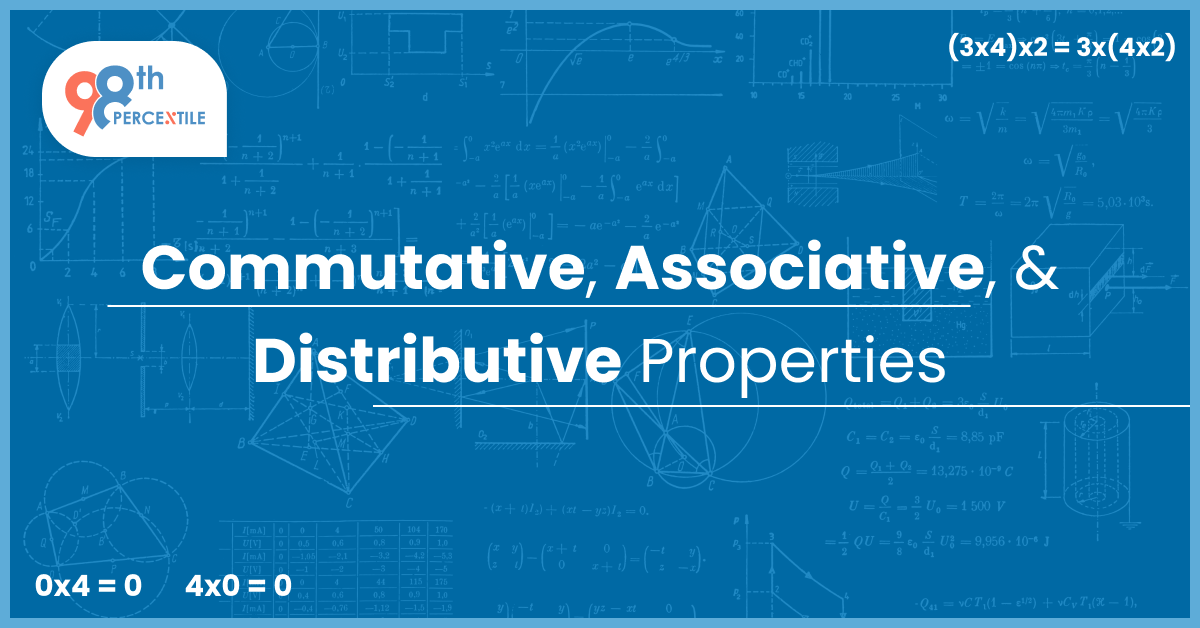 Distributive Property