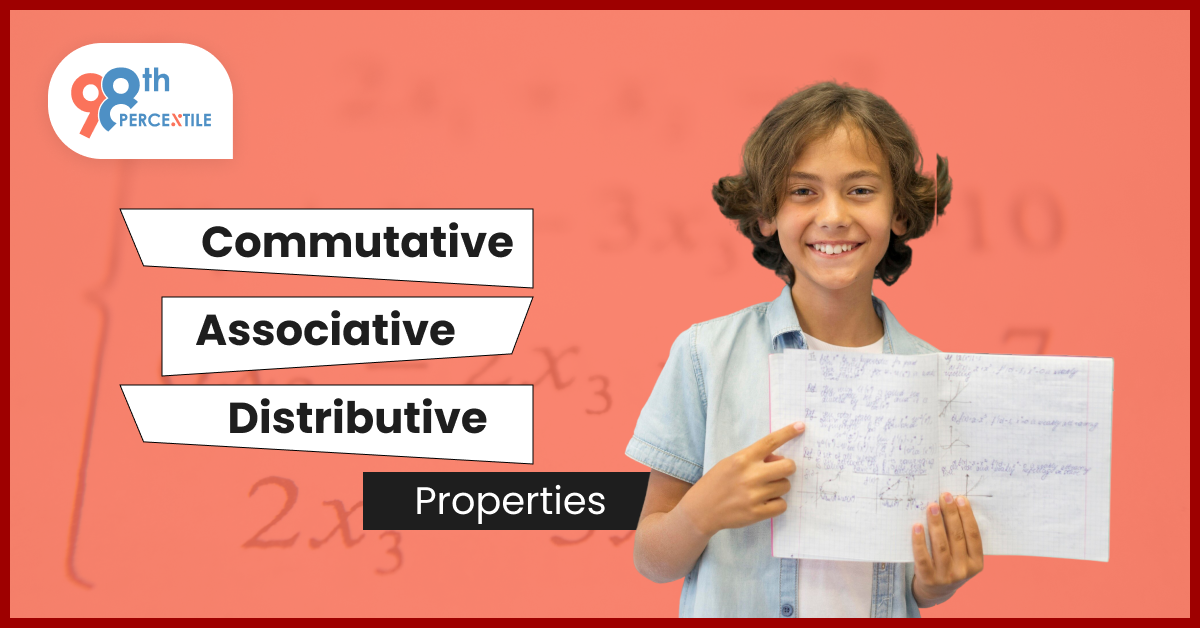 Distributive Property