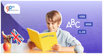 Strategies for Teaching Idioms and Phrases to English Learners