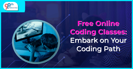 Coding Robots for Kids: Paving the Way for Future Innovators