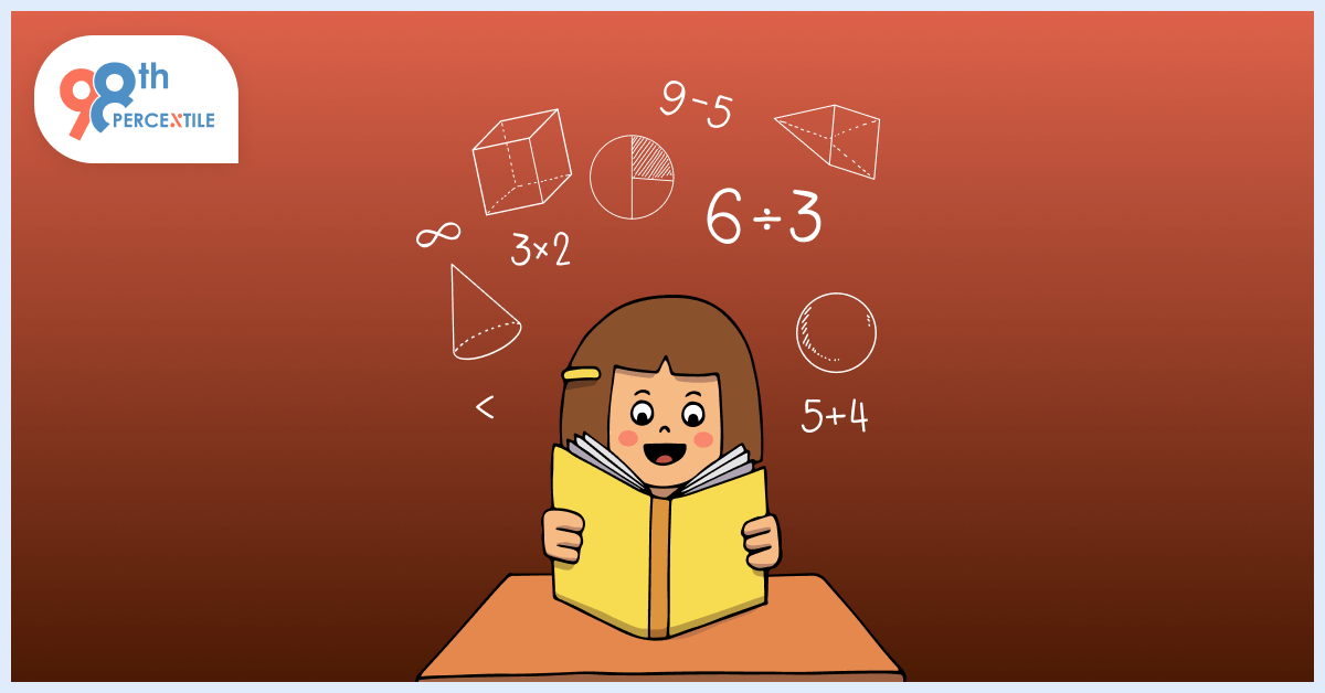 Math Olympiads 