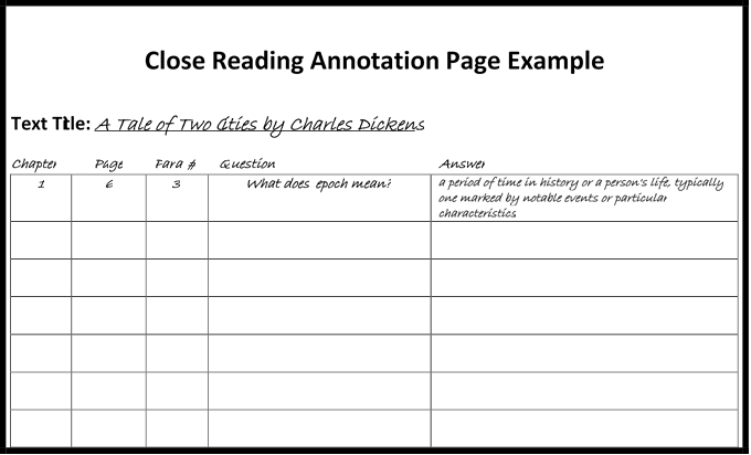 Close Reading Strategies for kids
