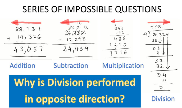 hard math problems