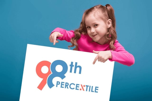98th percentile is good