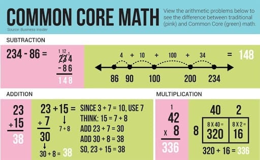coding improve math skills of your kids