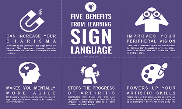 Infographic Sign Language benefits 4