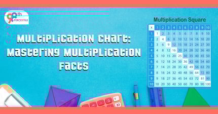 Learning Multiplication using Charts