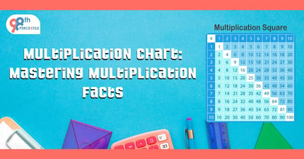 Mastering Multiplication: Facts with the Multiplication Chart