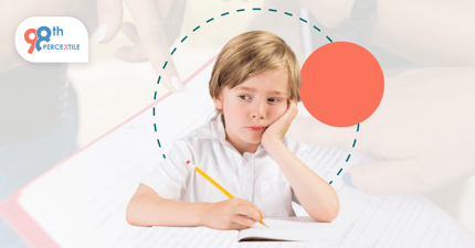 What are Demonstrative Pronouns?