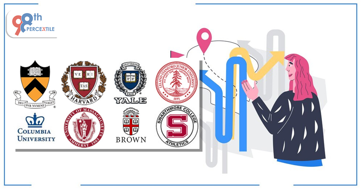 The Ivy League