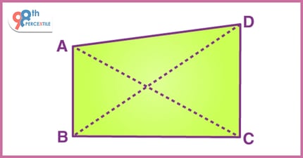 Quadrilateral: Unveiling the Properties of Four-Sided Shapes