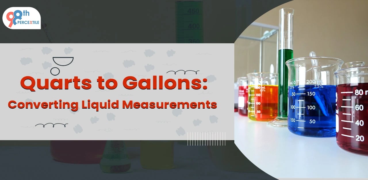 Quarts to Gallons Converting Liquid Measurements