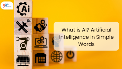 What is AI? Artificial Intelligence in Simple Words