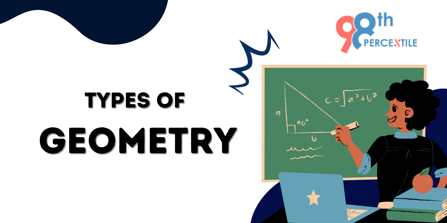 types of geometry