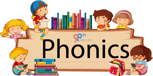 what is phonics