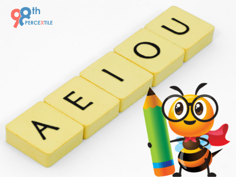 spelling bee words