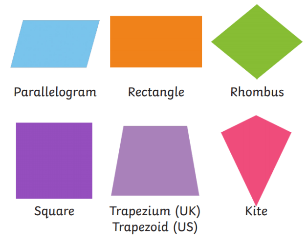 Quadrilateral