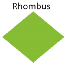 Rhombus