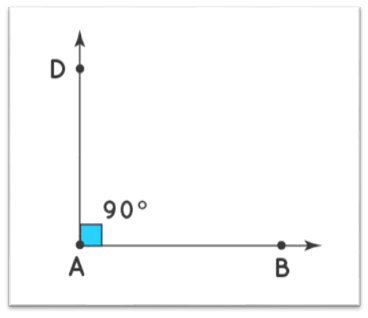 Benefits of a 90-Degree Angle in Geometry