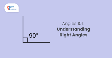Right Angle Triangles