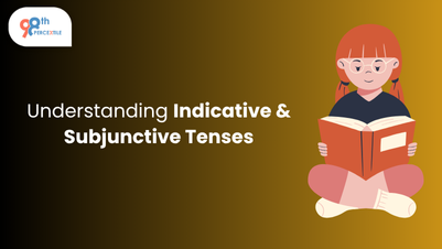 Indicative & Subjunctive Tenses