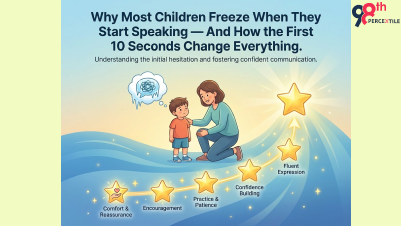  Children Freeze When They Start Speaking