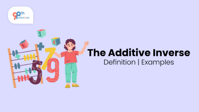 Additive Inverse