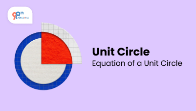 Unit Circle