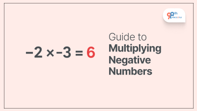 Multiplying a Negative