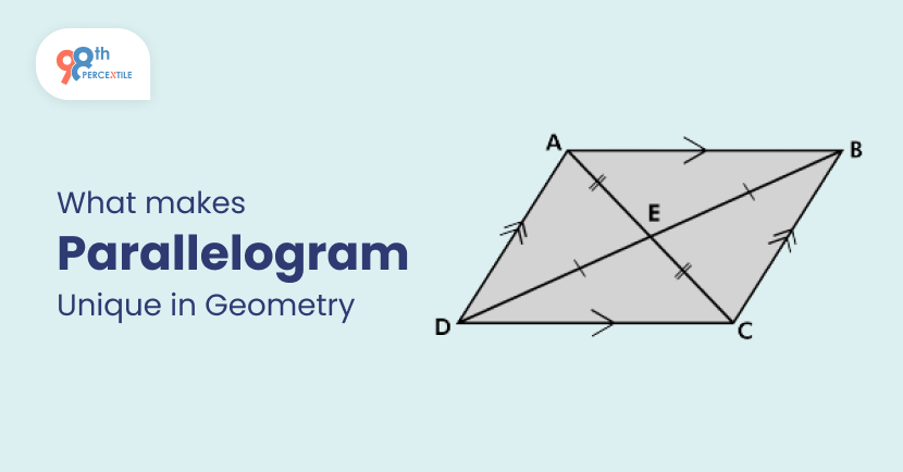 Parallelogram 