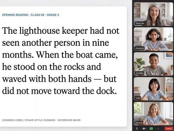 A 98<em>Th</em>Percentile ELA reading session on iPad — students compare interpretations of a STAAR-style passage.