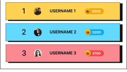 KAHOOT LEADERBOARD
