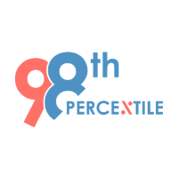 98thpercentile logo