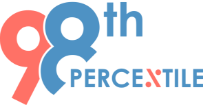 98thpercentile logo