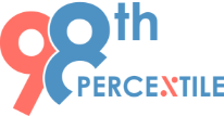 98thpercentile logo