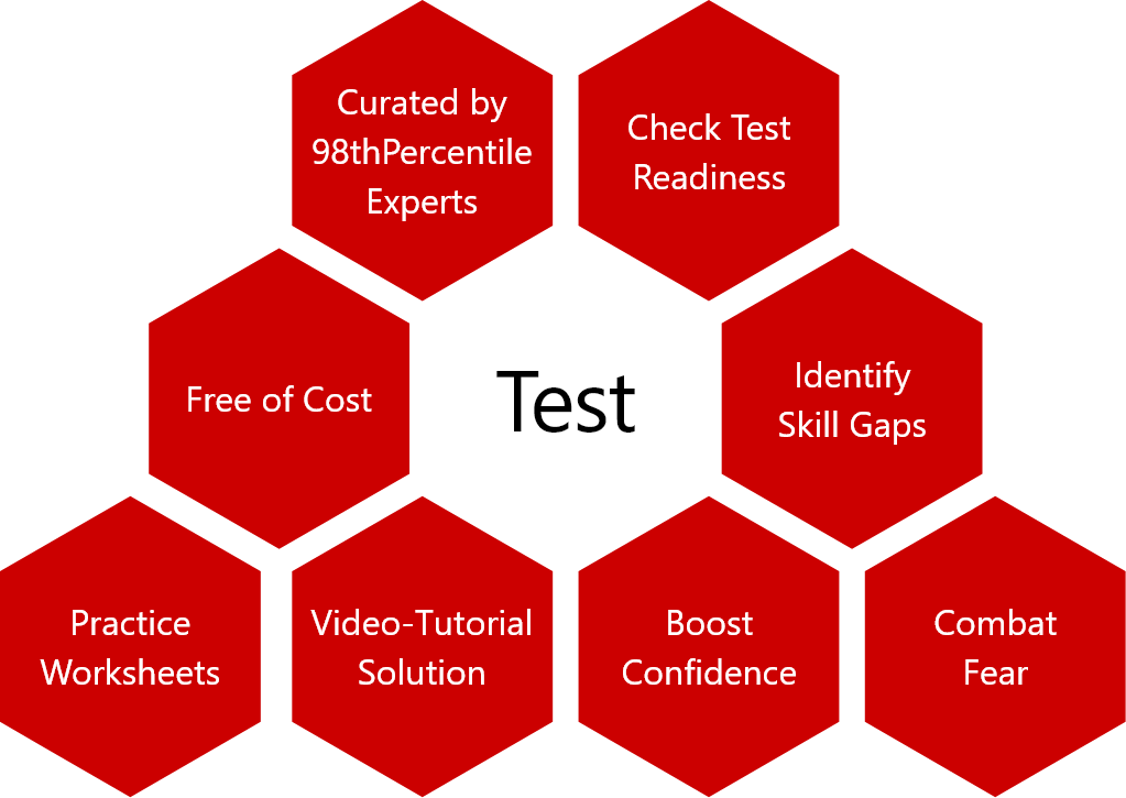 test details for practise