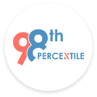 98thpercentile logo