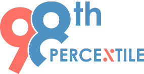 98thpercentile logo