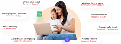 Ivy league Schools Video Counseling Webinar for Students